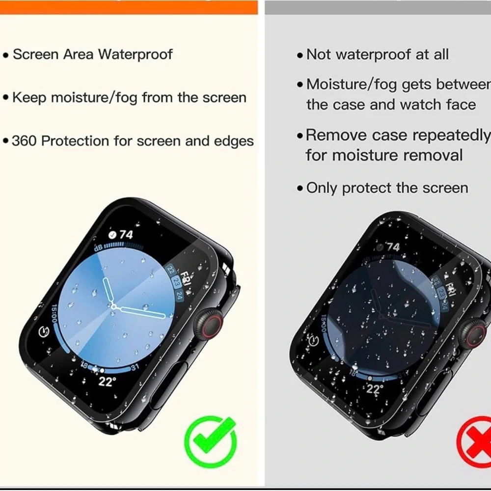 $3 Waterproof Black Smartwatch Case New in Box. $3 WITH ANY ORDER OF $10 OR MORE